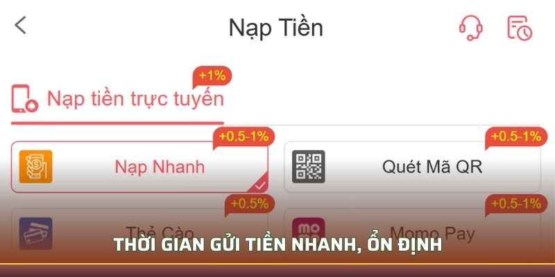 555Win - Nhà Cái Đẳng Cấp Uy Tín Hàng Đầu Việt Nam 7 Thời Gian Gửi Tiền Nhanh, Ổn Định